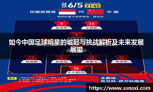 如今中国足球明星的崛起与挑战解析及未来发展展望