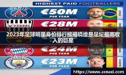 2023年足球明星身价排行榜揭晓谁是足坛最高收入的巨星